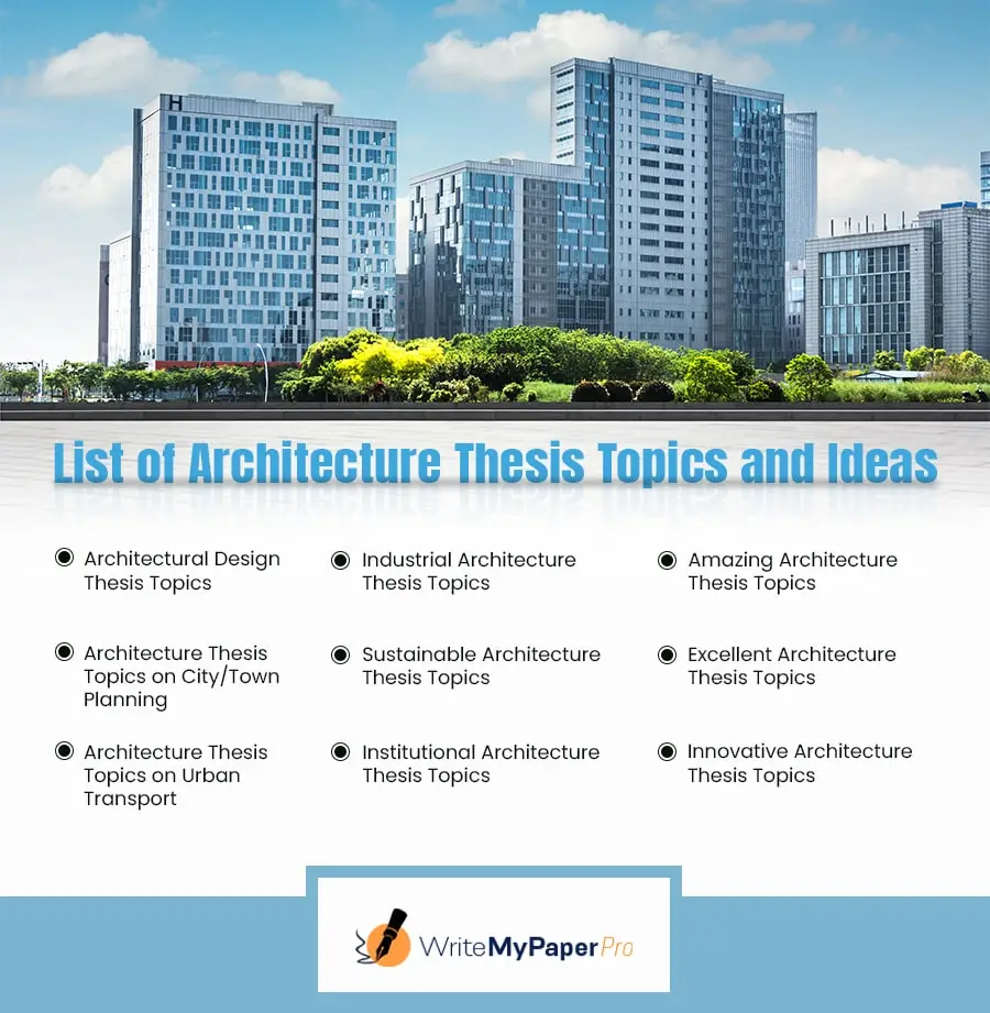 List of Architecture Thesis Topics and Idea