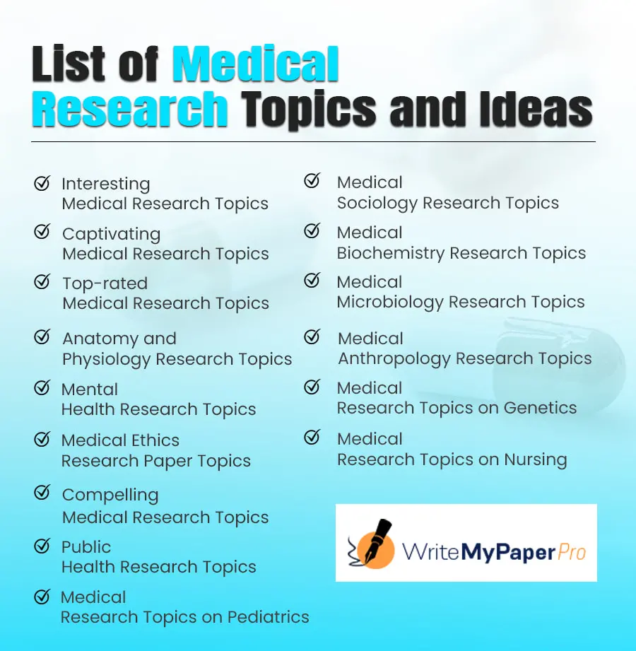 List of Medical Research Topics
