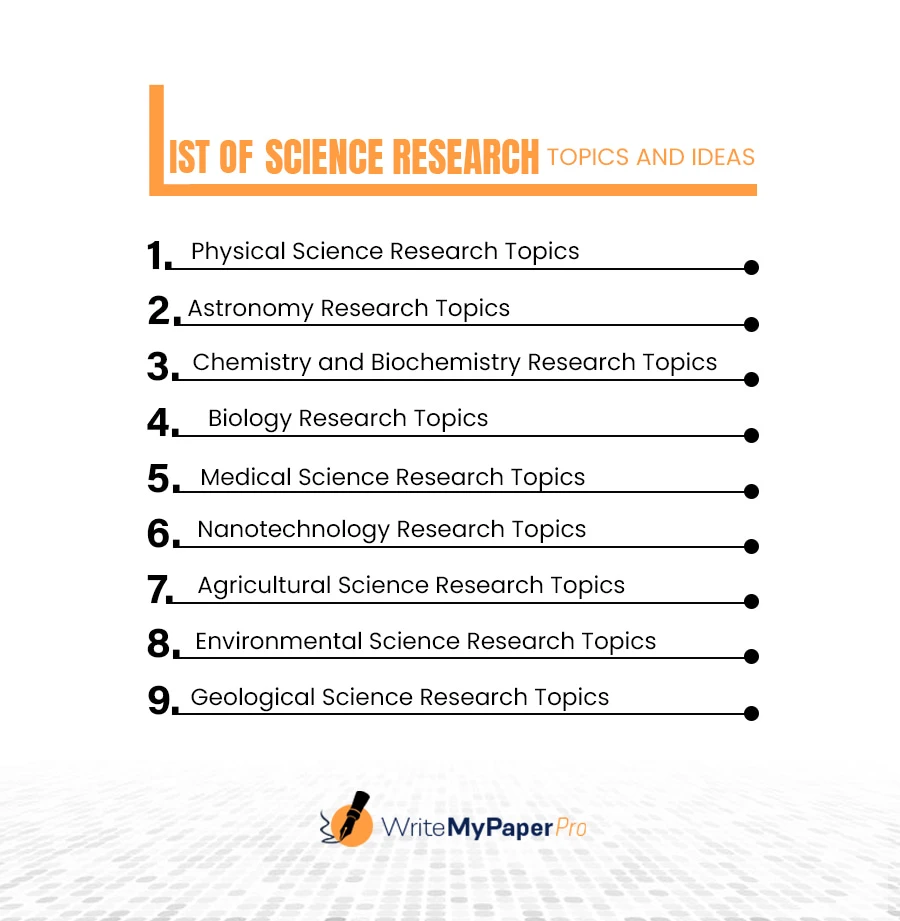 List of Science Research Topics and Ideas-min