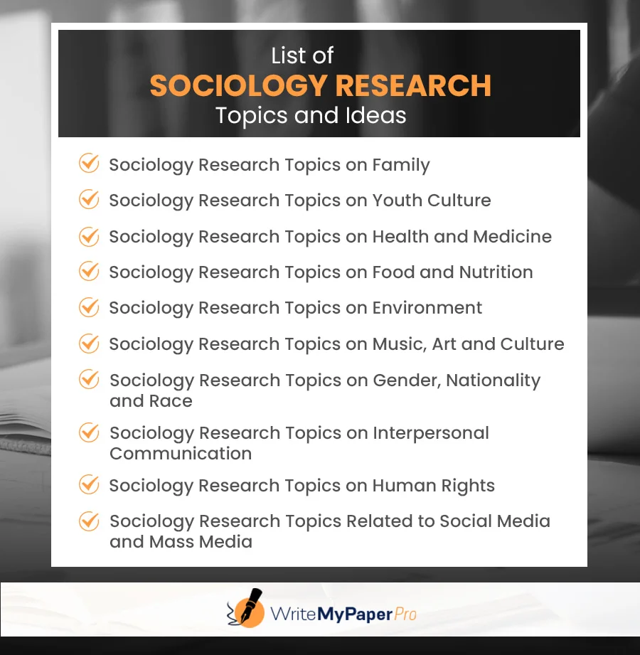 List of Sociology Research